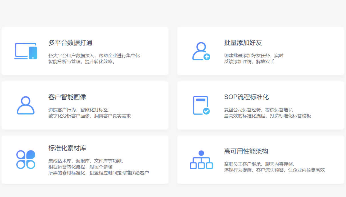 微略SCRM，驅動企業業績增長(cháng)蛻變