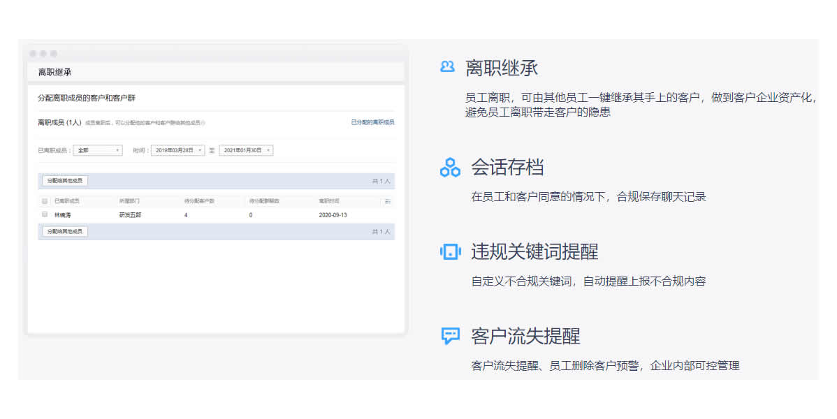 微略SCRM，企業風控